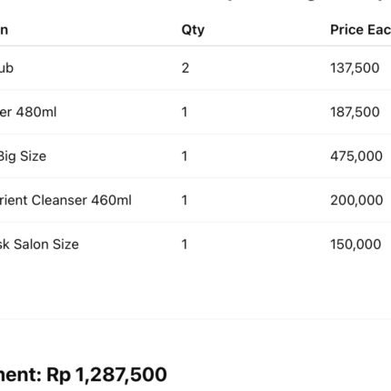 Kids Custom Order Miss Ishi Datta   BALI BYA   BALI BYA